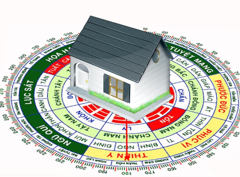 hướng bếp cùng hướng nhà