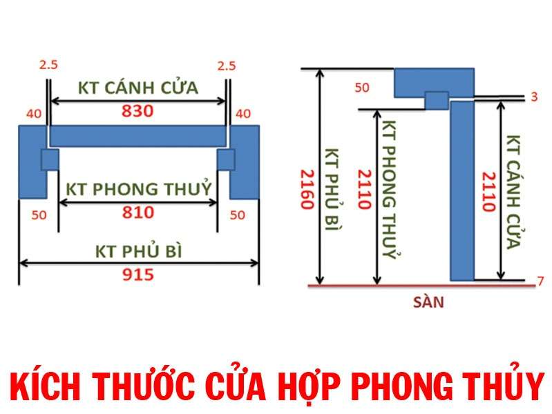Kích thước cửa phòng ngủ hợp phong thủy