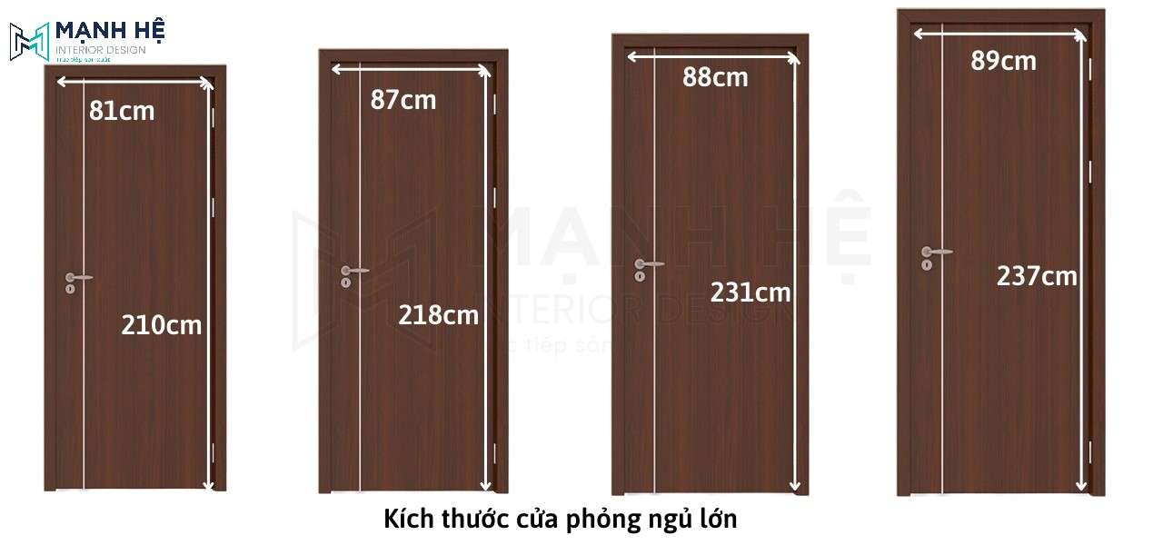 Kích thước cửa phòng ngủ diện tích lớn