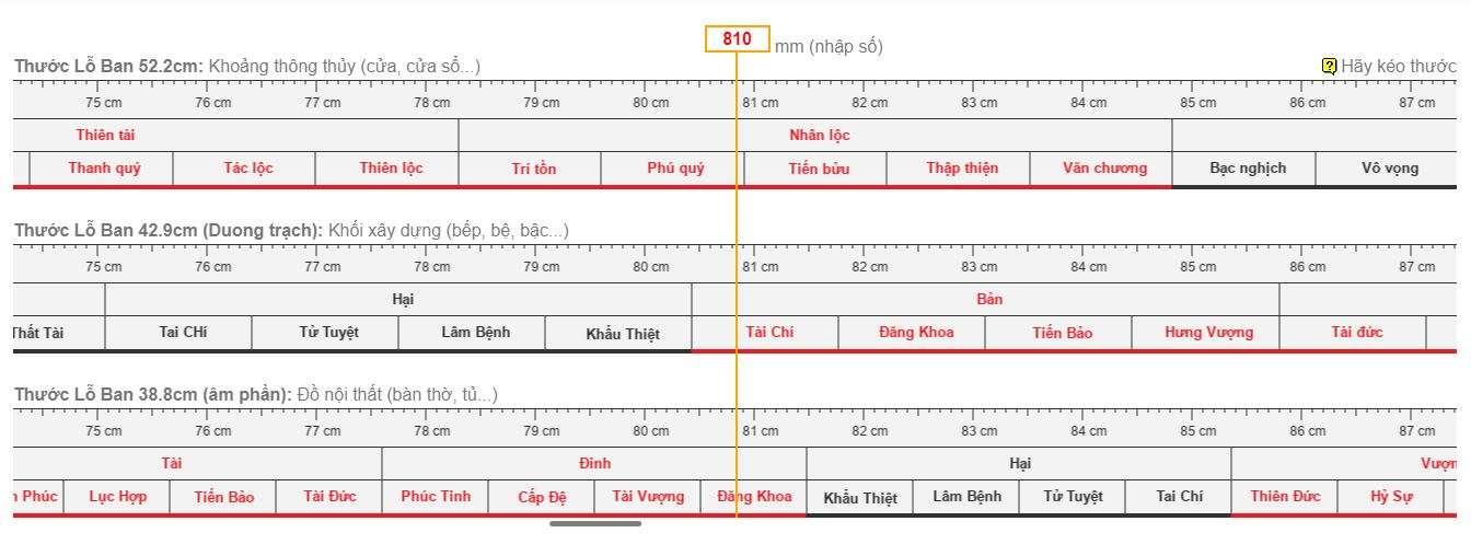Kích thước cửa phòng ngủ theo thước lỗ ban