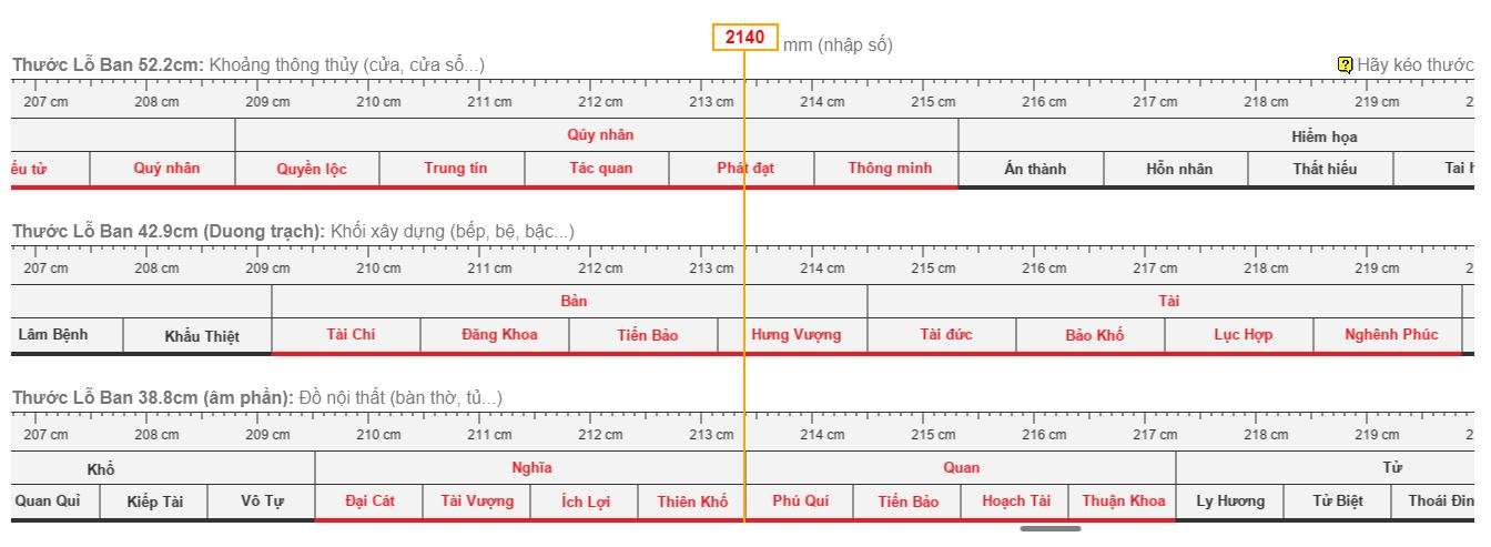 Chiều cao cửa phòng ngủ theo thước lỗ ban