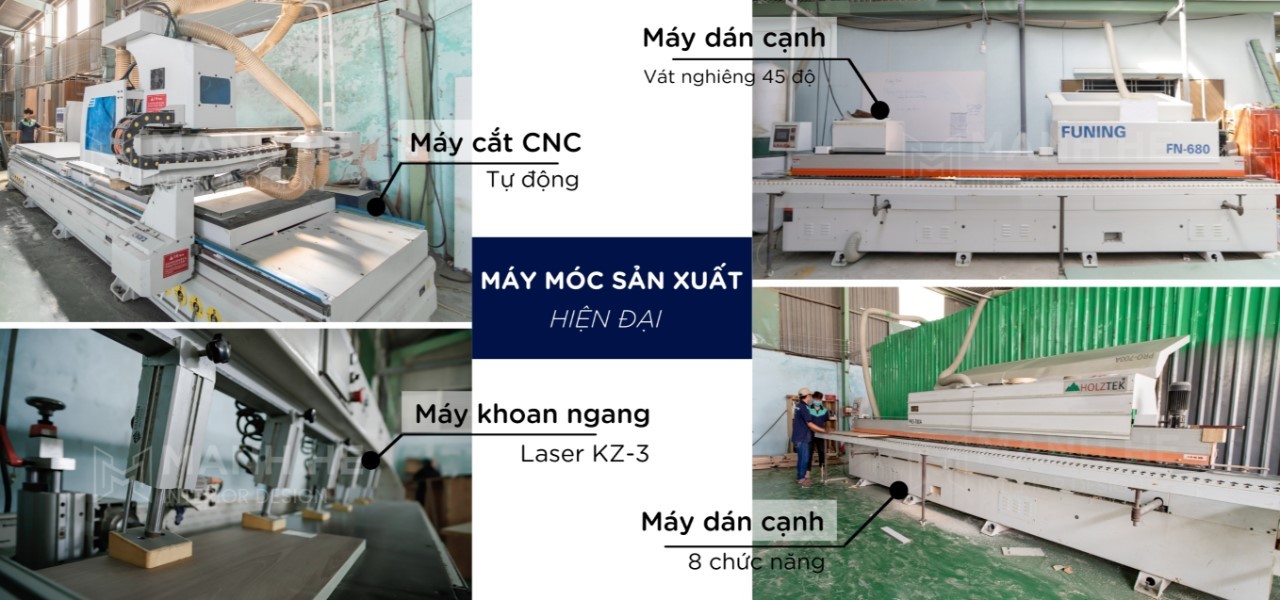 Đại diện sản xuất hệ thống