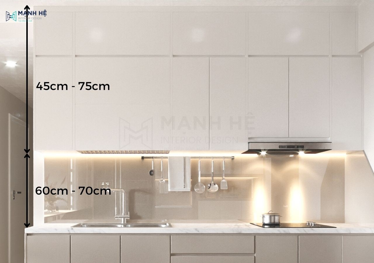 Kích thước tủ bếp treo tường tiêu chuẩn