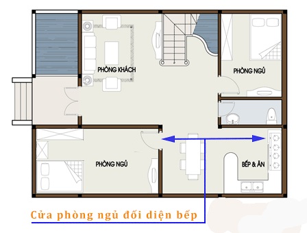 Không nên bố trí cửa phòng ngủ đối diện bếp ăn
