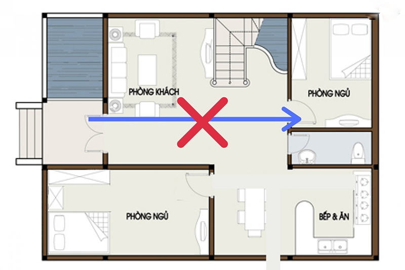 Thiết kế cửa phòng ngủ đối diện cửa chính gây bất lợi trong phong thủy