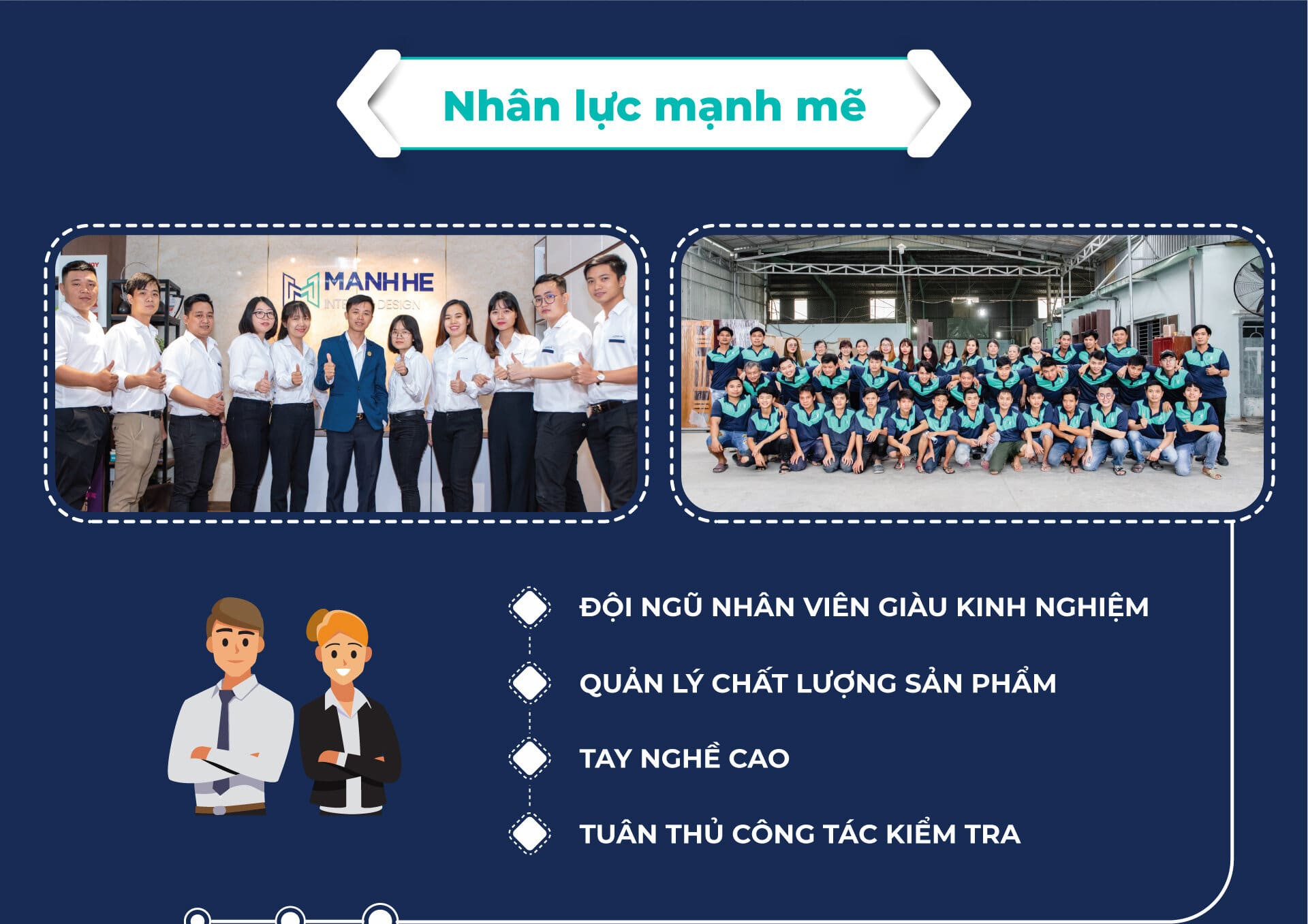 Đội ngũ nhân lực năng động, sáng tạo, có tinh thần trách nhiệm trong công việc cao