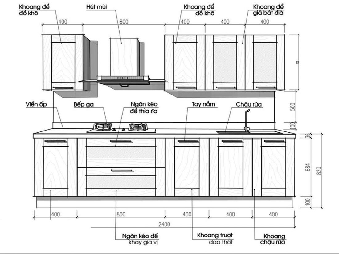 Kích thước tủ bếp dưới đúng tiêu chuẩn hiện nay