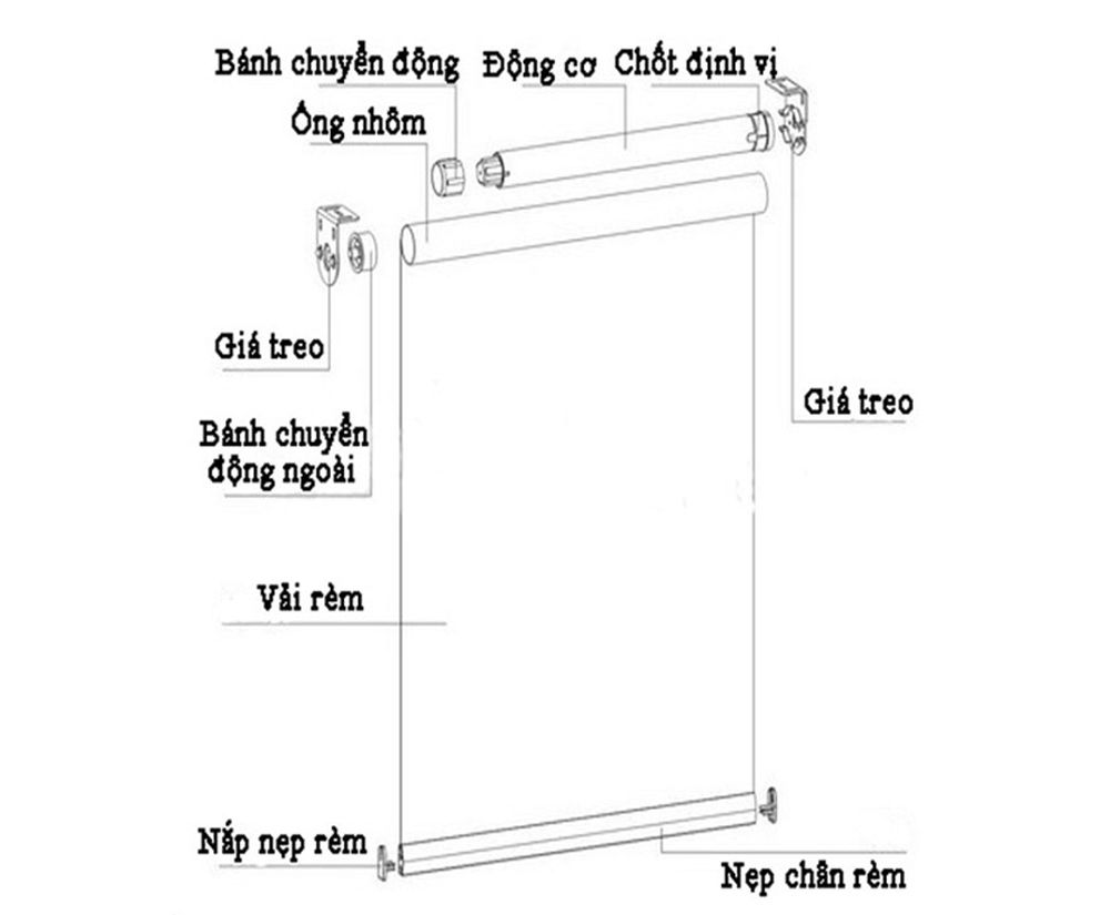 Cấu tạo và cách lắp rèm cuốn