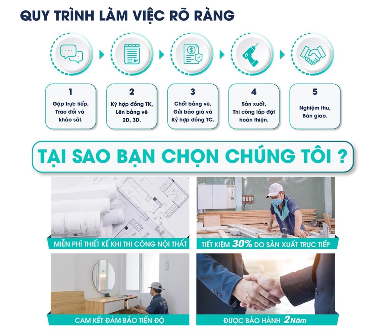 Quy trình làm việc rõ ràng, công khai minh bạch