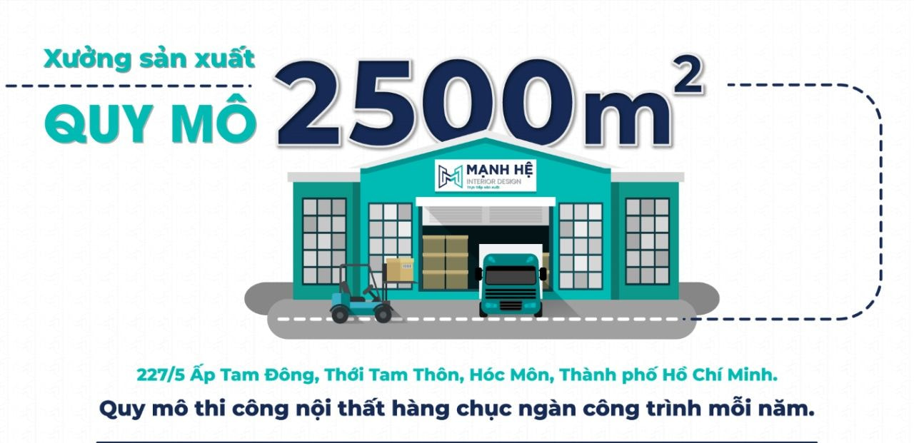 Xưởng sản xuất nội thất 2500m2
