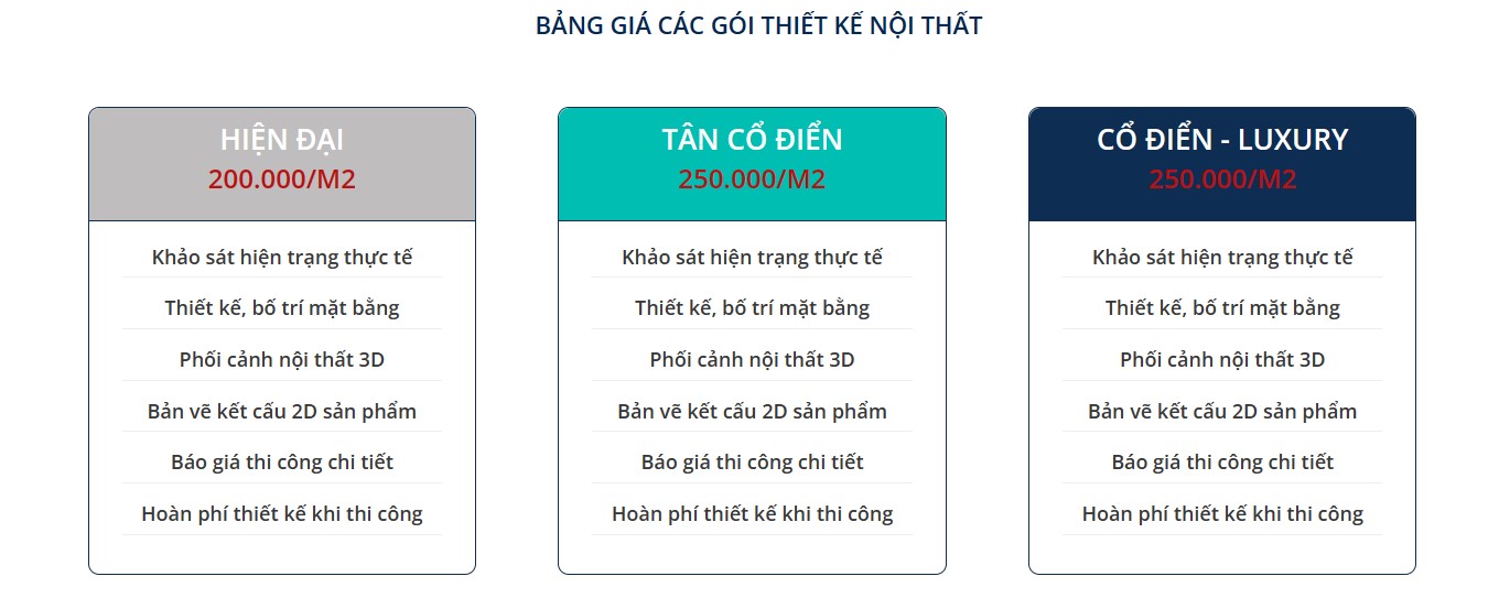 Báo giá thiết kế thi công nội thất chung cư 130m2 trọn gói 2026