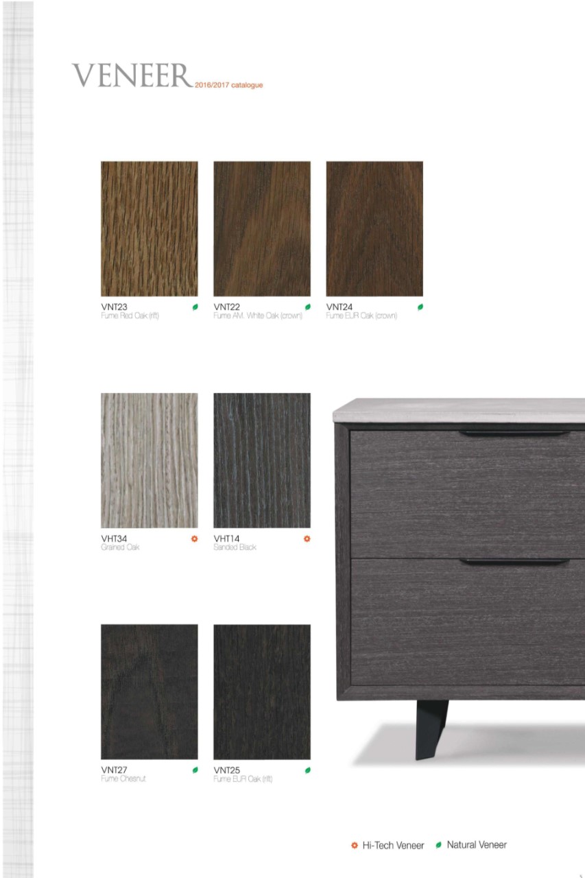 Veneer là gì? Bảng catalogue mã màu gỗ Veneer của ván MDF MFC An Cường
