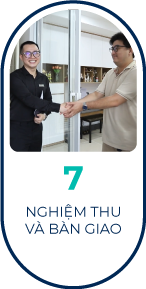 hình quy trình