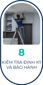 hình quy trình
