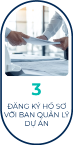 hình quy trình
