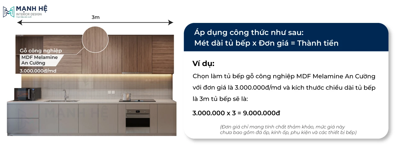 Giá tủ bếp chữ i được tính theo mét dài