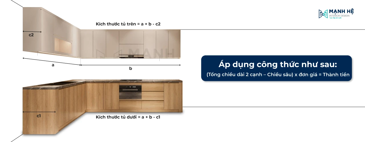 Cách tính giá tủ bếp trên và tủ bếp dưới chữ L 