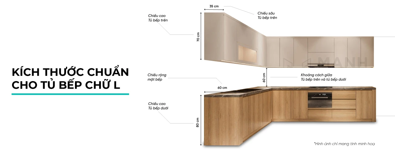 Kích thước tủ bếp chuẩn theo chiều cao của người Việt